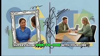 Module 10 Lesson 4. Continuous Professional Development