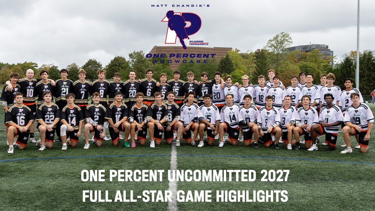 2025 Fall Uncommitted Class of 2027 One Percent All-Star Game Highlights