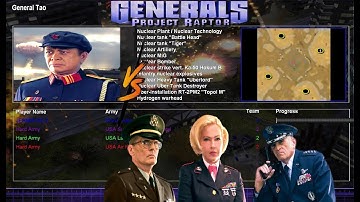 Generals Project Raptor: War Commanders | Command and Conquer: Generals | CnC  Zero Hour | NUKE