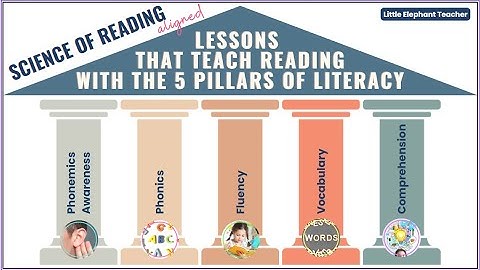 5 Pillars of Literacy