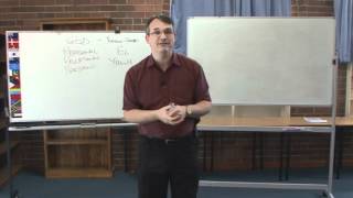Module 5   video 1   GOD    as wmv file