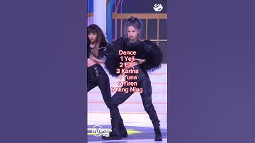 Ranking - Everglow vs Aespa vs Itzy #everglow #aespa #itzy
