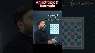 Anisotropic vs Isotropic 🔥 | Class 12 Chemistry Made Easy @a2zpractical991