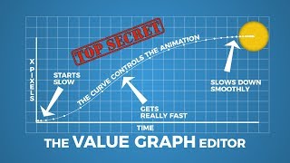 After Effects Value Graph - Why It Will Improve Your Animation