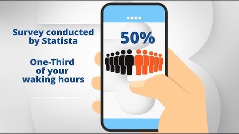 Survey: People Spend One-Third Of Their Waking Hours On Their Phones