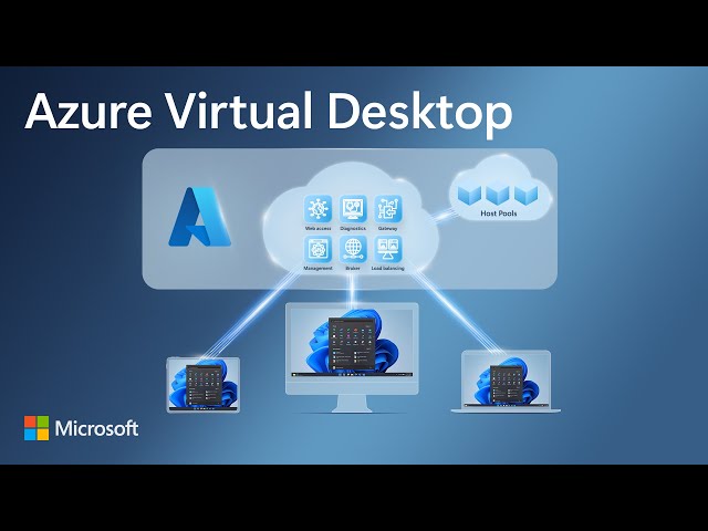 Azure Virtual Desktop Essentials | Intro and Full Tour class=