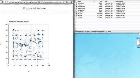 Drag-n-drop Netlist Visualization