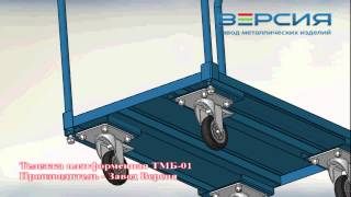 Тележка Платформенная Со Сплошным Дном И Сплошными Бортами Серии Тмб
