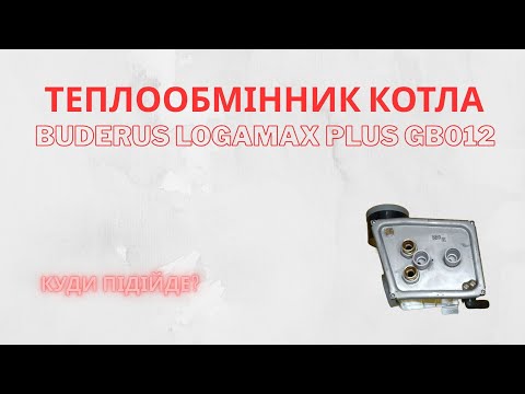 Теплообменник конденсационный 8718640829 (87186408290) Buderus Logamax plus GB012-24K, GB012-25K, GB012-25K V2, видео 1
