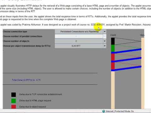 HTTP Delay Estimation - Applet Demo