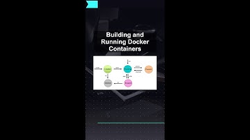 Building and Running Docker Containers #ai #artificialintelligence #machinelearning #aiagent