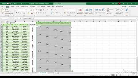 Excel Certification-Style Test -- Video Solution 5
