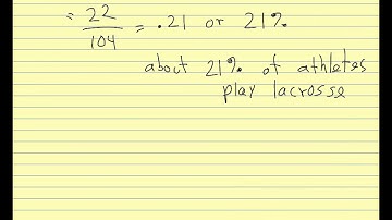 Geometry 13.2 Probability Distributions and Frequecy Tables