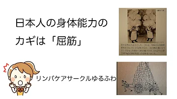 日本人は筋肥大に不利 人種によって 骨格や筋肉のつきやすさのアドバンテージはあるの Mp3