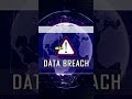 How to Detect AD Attacks: Kerberoasting, AS-REP, NTLM Relay, LLMNR Poisoning! #DFIR #Cybersecurity