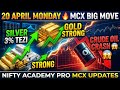 20 April Monday 🔥 MCX Big Move | Silver 3% Tezi | Gold Strong | Crude Oil Crash #mcx #gold #crude 