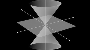 Arpanet - No Boundry Condition (Official Audio)