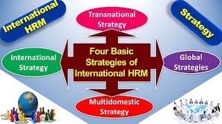 Four Basic Strategies Of International HRM ║ IHRM