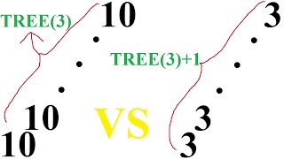 10↑↑TREE(3) vs 3↑↑TREE(3)+1 (Power Tower Paradox)