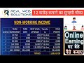 12 Crore Non Working Income । Real Web Solutions Plan । New Mlm Plan 2023 । New Mlm 2023 । Best Mlm