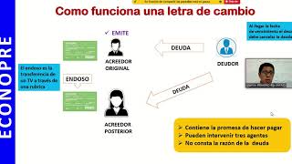 LETRA DE CAMBIO Y PAGARÉ
