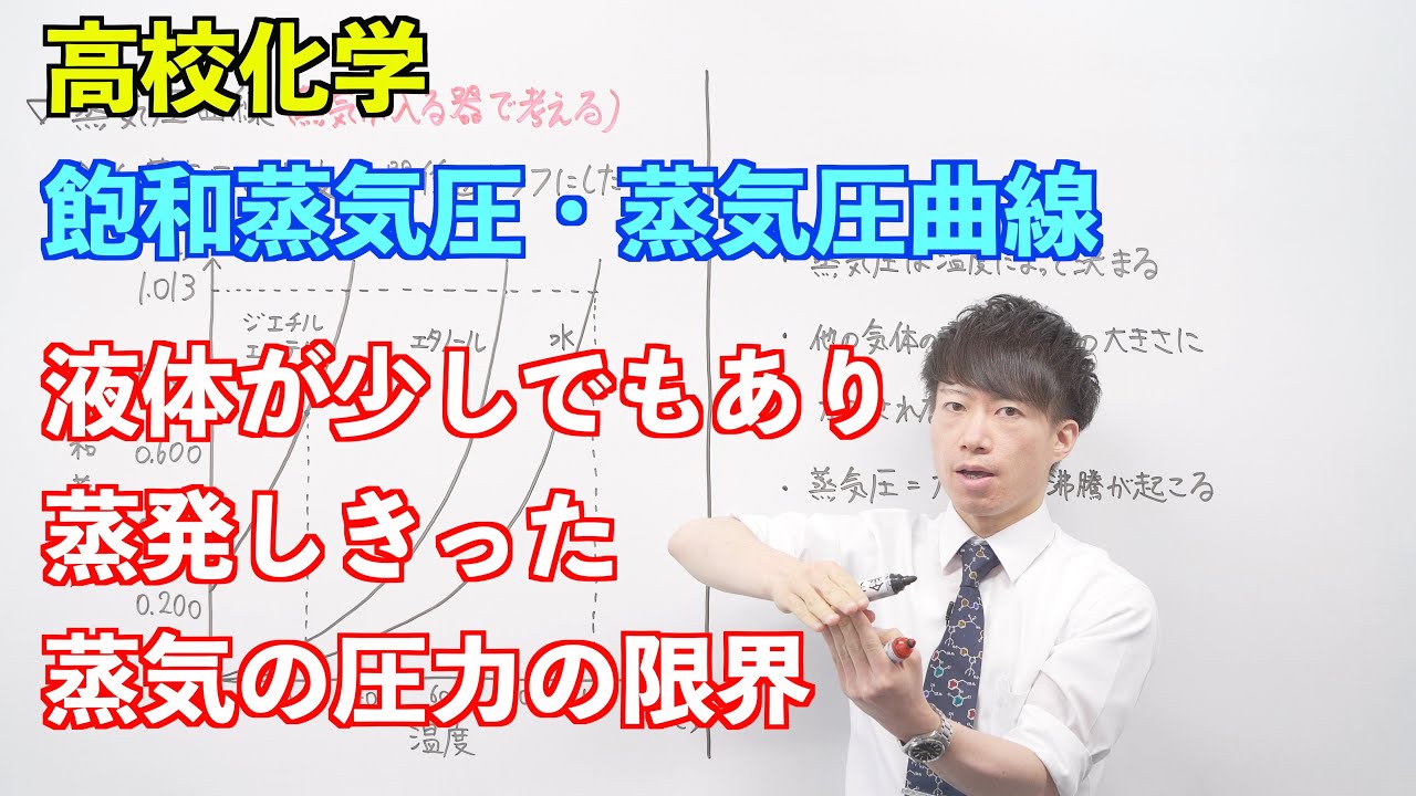 【高校化学】気体⑩（物質の状態④） ～飽和蒸気圧・蒸気圧曲線〜
