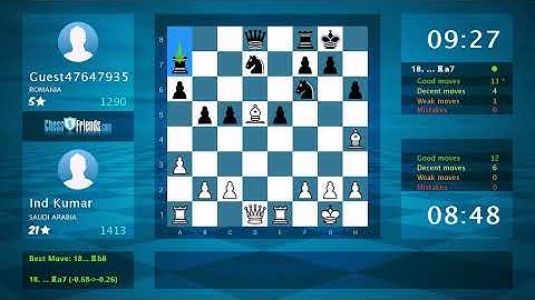 Chess Game Analysis: Ind Kumar - Guest47647935, 1-0 (By ChessFriends.com)