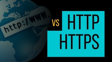 HTTP vs. HTTPS Explained + SSL/TLS Handshake 💡 System Design EP02.3