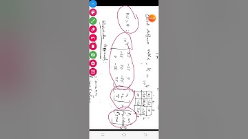 Problem on Simple bar with a gap across support using Elimination approach in FEM
