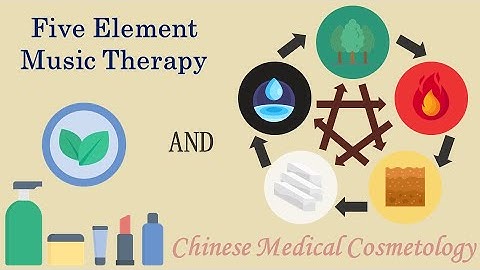 Five Element Music Therapy and Chinese Medical Cosmetology