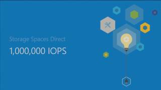 Microsoft Ignite 2016 Discover Storage Spaces Direct, the ultimate software defined storage for Hype
