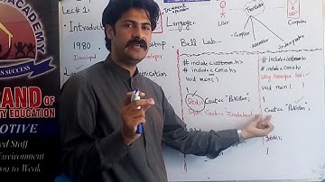 Using namespace std;  | Why use in C++ Program