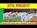 Raising Your Broilers with Feeding Guide & Return of Investment in Poultry Business |Tagalog
