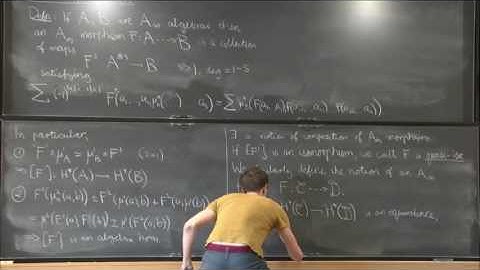 Lectures on Homological Mirror Symmetry - Nick Sheridan