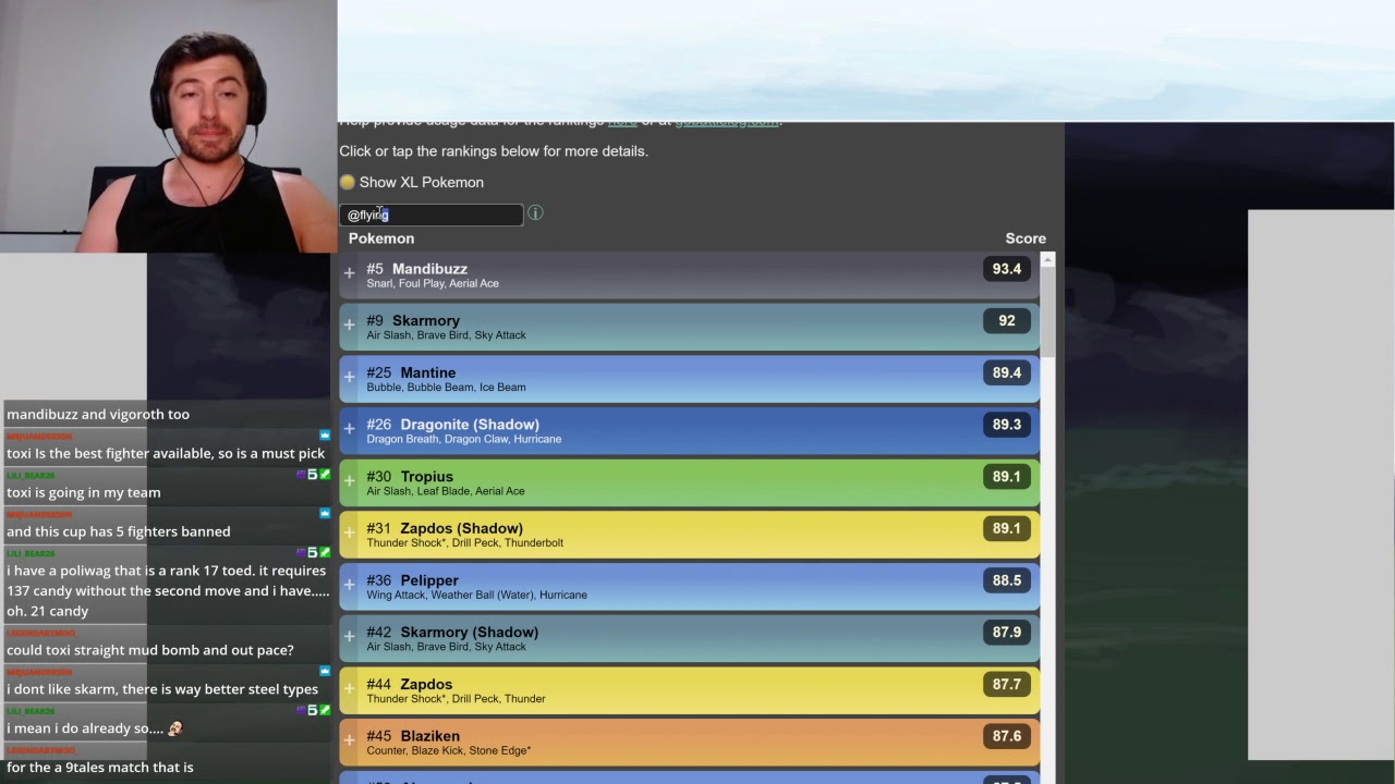 Silph Arena Labyrinth Cup Team Build!