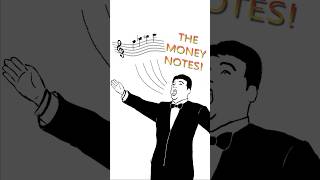 Tenor High Notes! High A, B𝄭, B𝄮, C! The "Money Notes!"