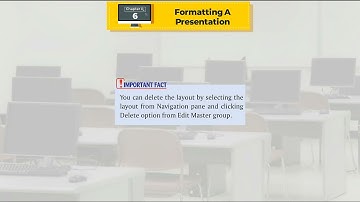 Ch 6 | HR | Computer | Class 5 |Formatting A Presentation| For children