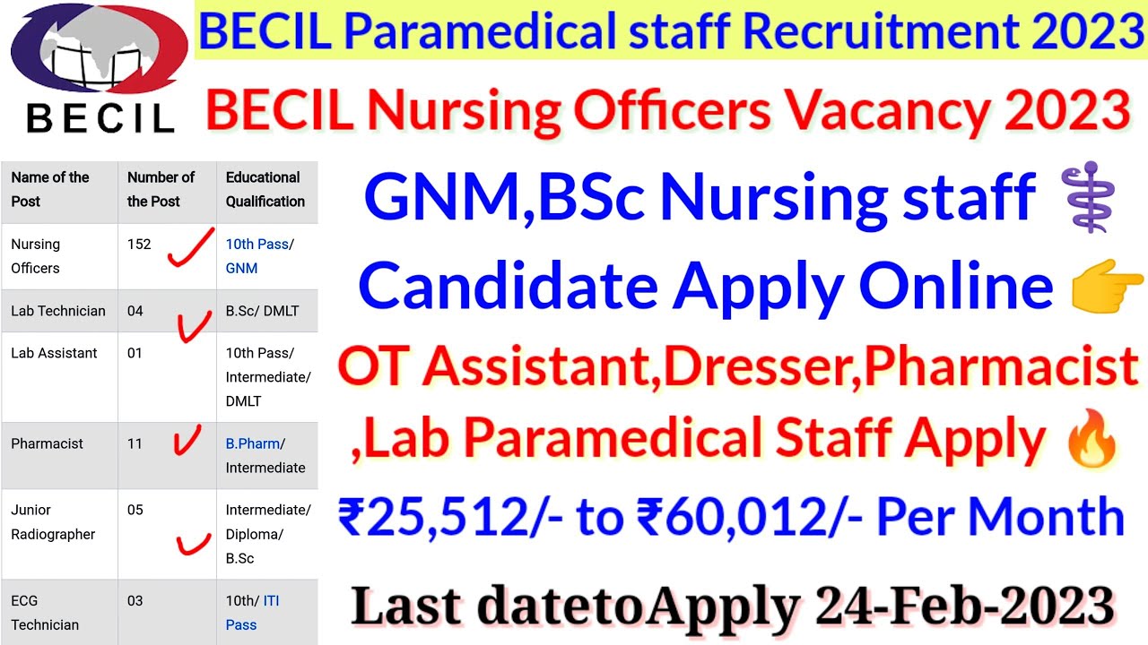 BECIL Staff Nurse Vacancy 2023,Staff Nurse Vacancy, BECIL Paramedical Staff Vacancy,Nursing Vacancy