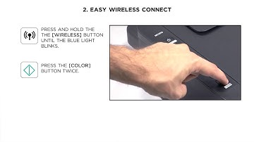 PIXMA MG3000 Series (MG3040 or MG3050) Wi-Fi Setup using the Canon PRINT InkJet/SELPHY App for iOS