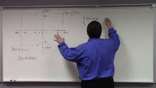 Complex Analysis: residue theory for series calculation, log integral arg principle, 11-2-23 part 1