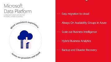 Optimizing your SQL Server for Azure VMs