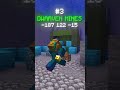 What are the best locations for HUNTING TRAPS? (Hypixel Skyblock)