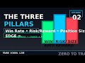 The Three Pillars of Trading | Zero to Trader Academy Ep.2