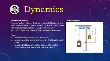 Dynamics Tutorial: Dependent Motion (Mass-Pulley System)