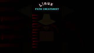 Linux Path Cheatsheet  #networking #linux #2024 #foryou #viral @cyber_zee #hacker #shorts