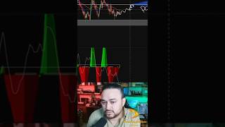 El punto de control #btc #criptomonedas #tradinglatino #bitcoin #exchange #live #trading