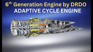 Drdo-Uk 6Th Generation Engine New Engine Atgg Developed For Nasm-Mr