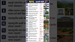 महाराष्ट्र भूगोल GK | Top 20 महत्त्वाचे प्रश्न | MPSC | पोलीस भरती | तलाठी भरती 🔥📚