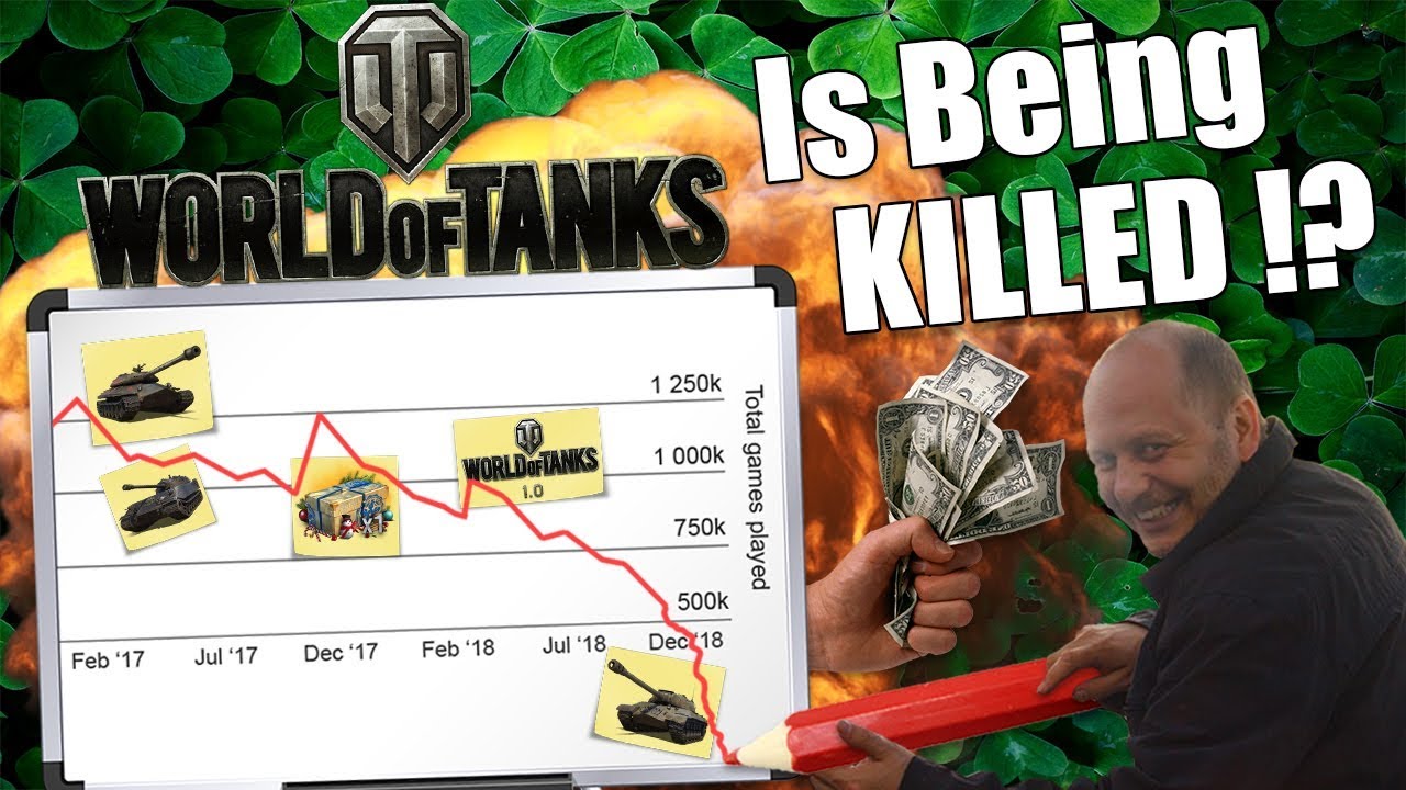 WoT || World of Tanks Isn't Dying...
