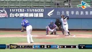20140808-1 爆米花 國訓vs台電 1下 何昱德空中抓鳥,Nice Play!